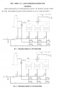 燃燒法、 吸附+燃燒法VOCs 工業(yè)廢氣治理設(shè)施廢氣旁路怎么設(shè)？浙江省廳發(fā)布示意圖可供參考